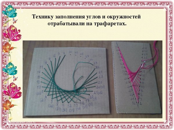 Техника изонити для начинающих окружность