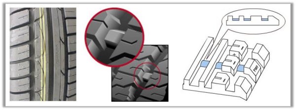 Остаточная высота протектора летних шин легкового автомобиля