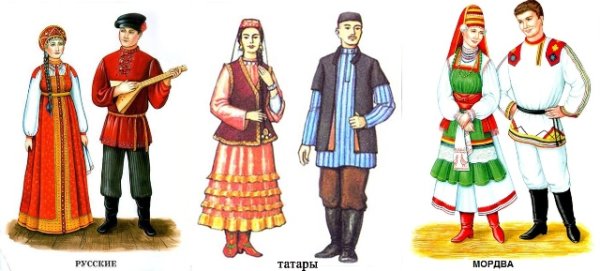 Костюм мордвы рисунок