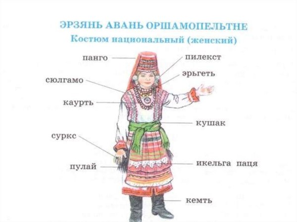 Национальный хоровод мордва