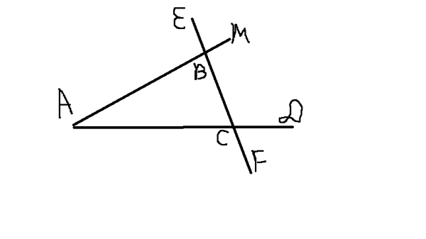 Граф антисимметричного отношения
