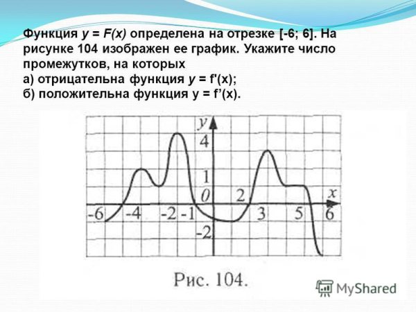 На рисунке 157 изображен параллелепипед