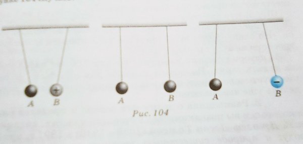 Ad BC расшифровка