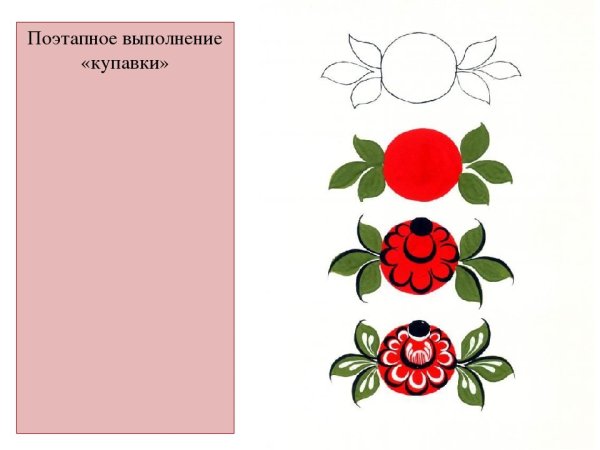 Поэтапное рисование Купавки Городецкая роспись