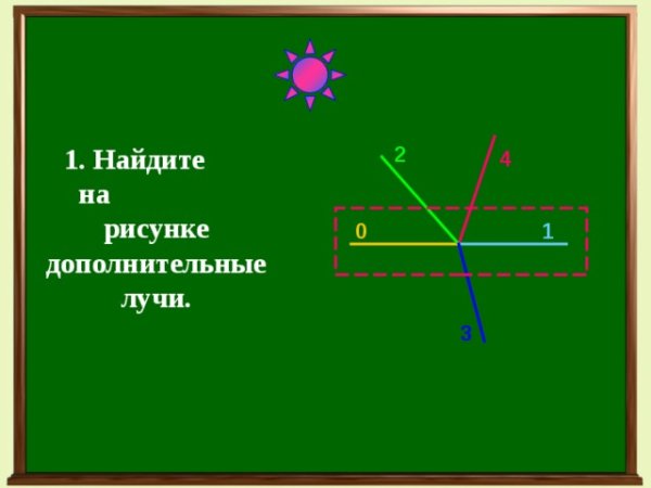Дополнительные лучи