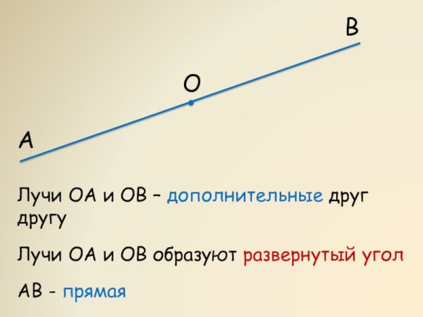 Дополнительные лучи это в геометрии
