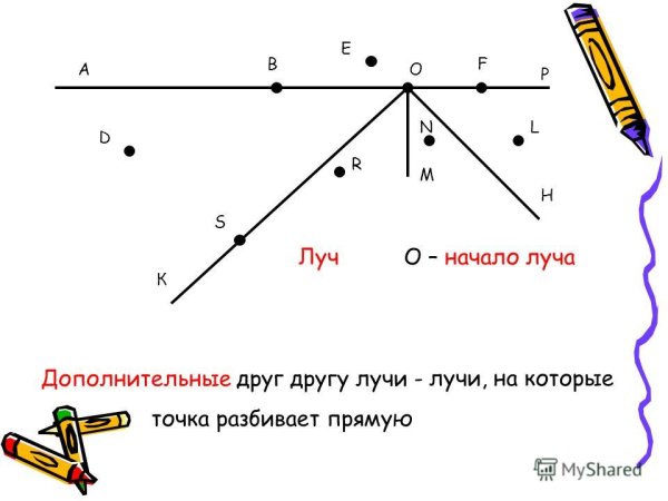 Проведи Луч АВ