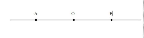 Точки прямые отрезки