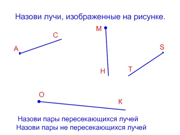 Развернутый угол