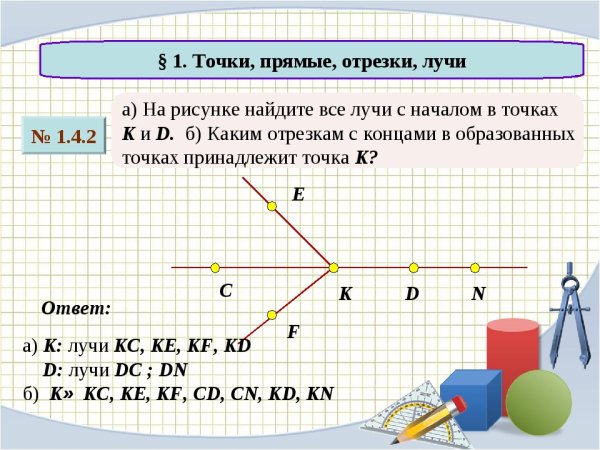 Начертить Луч