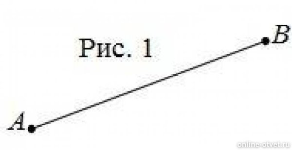 Солнечные лучи схема