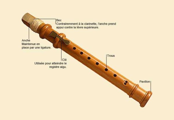 Djivan Gasparyan Michael Brook Black Rock