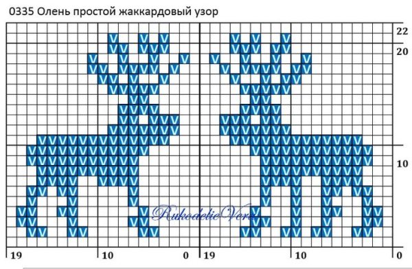 Схема вязания оленя спицами на носках