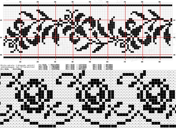 Жаккард спицами схемы
