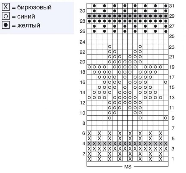 Жаккардовые узоры для вязания спицами схемы