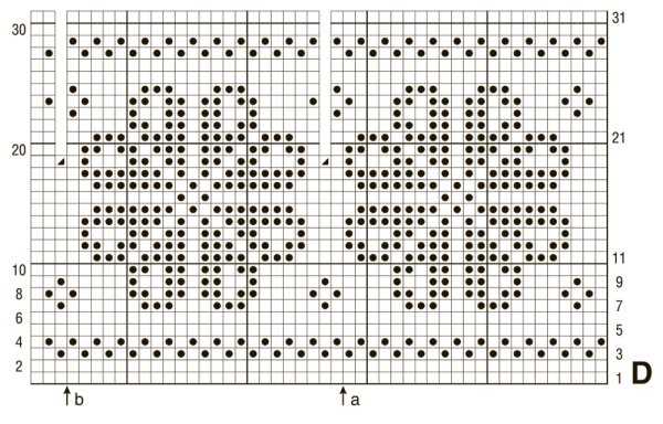 Схемы вязания детских жаккардовых узоров