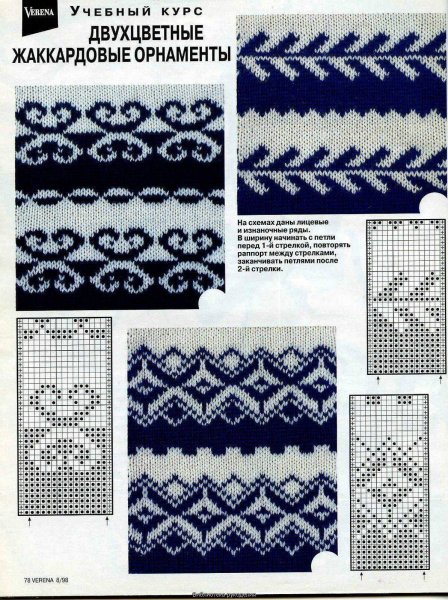 Жаккард Фэйр Айл схемы