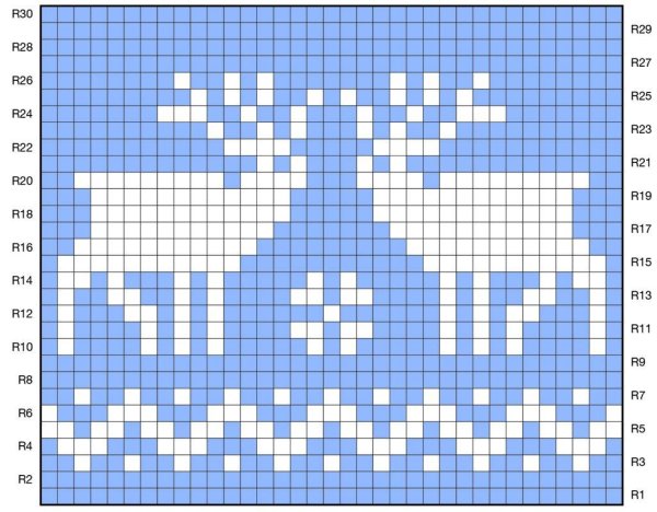 Жаккардовые узоры спицами