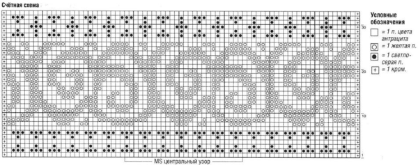 Схемы жаккардовых узоров для шапок крючком