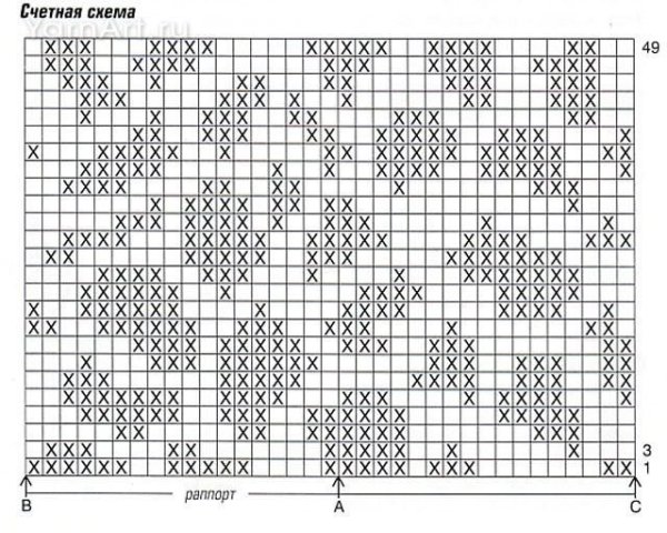 Жаккард леопардовый схема узора