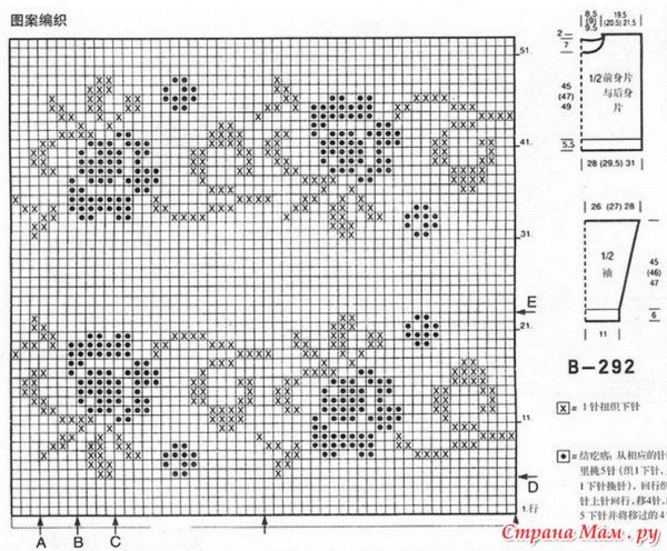 Схемы жаккарда