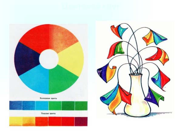 Контрастное сочетание цветов рисунки