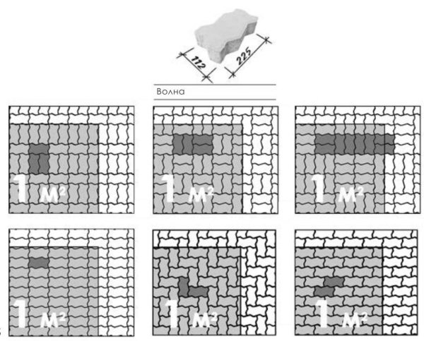 Принципиальная схема раскладки мощения