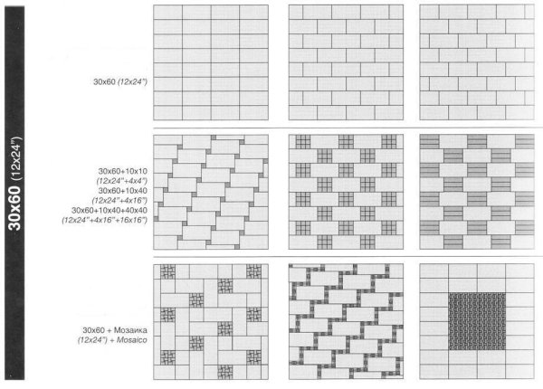 Схема укладки плитки вразбежку