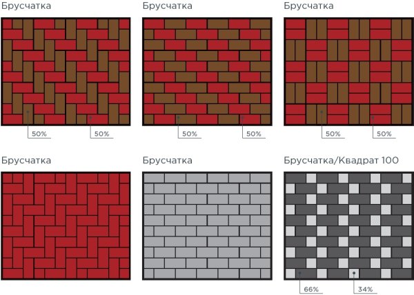Схема укладки брусчатки 200х100
