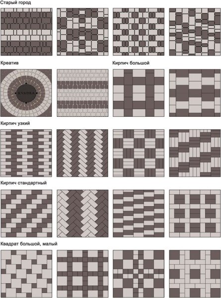 Варианты раскладки тротуарной плитки 200х100
