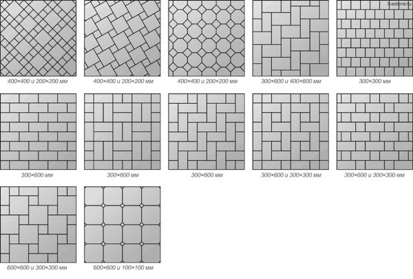 Схема раскладки брусчатки 200х100