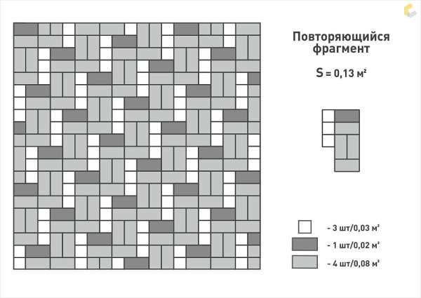 Схема укладки тротуарной плитки 200х100