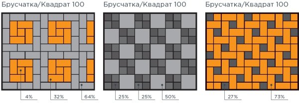 Схема укладки тротуарной плитки 200х100