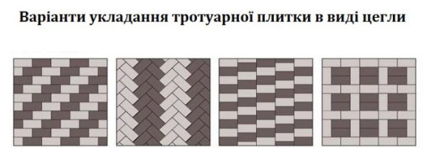 Рисунок укладки брусчатки кирпичик серый 100х200х60