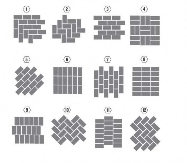 Укладка брусчатки елочкой схема