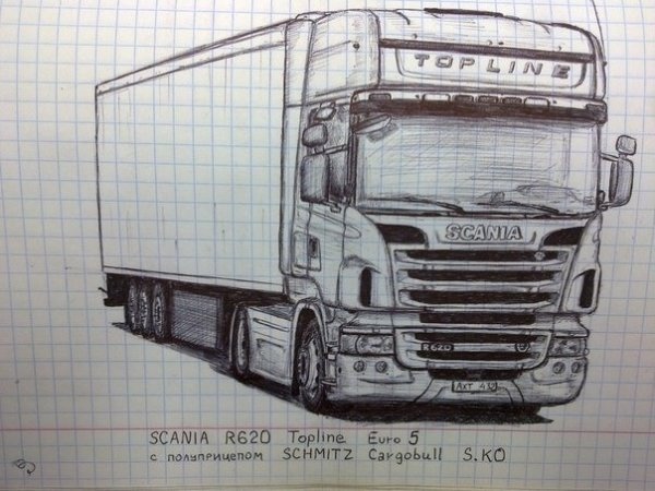 Раскраска тягач Скания r420