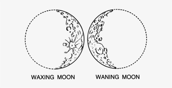 Рисунок в рамке Луна