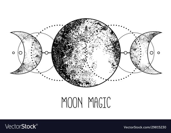 Фазы Луны Графическое изображение