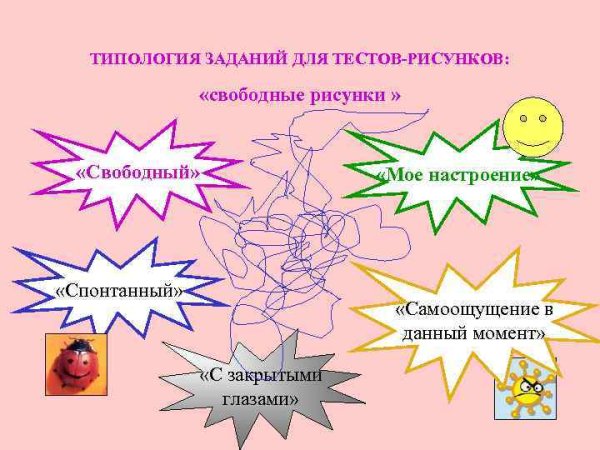 Дом дерево человек интерпретация психология рисунка ребенка