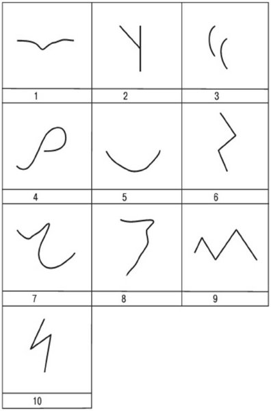 Проективная методика человек под дождем