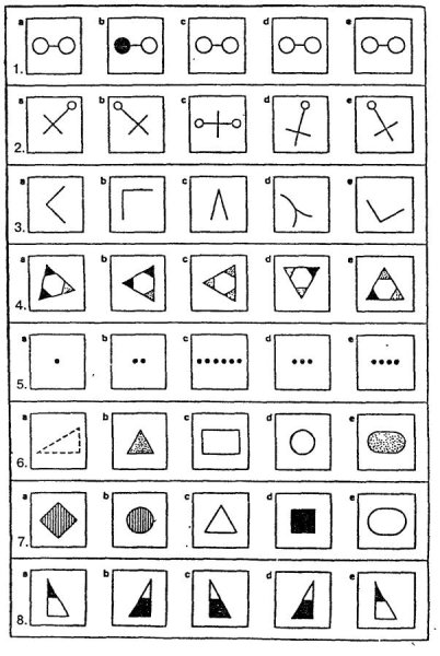 Тест Кеттелла на интеллект задания