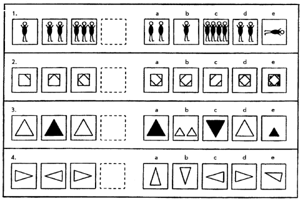 Психологические тесты на ассоциации