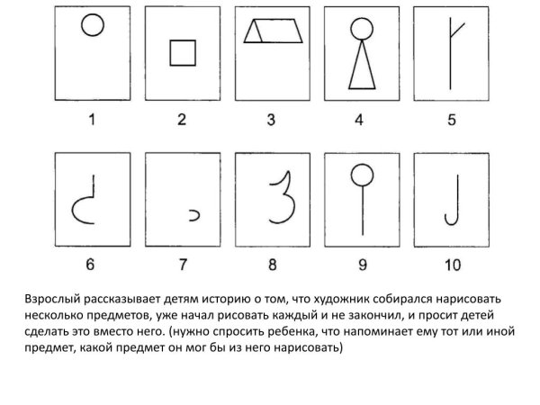 «Сложные фигуры» (шкала памяти Векслера).