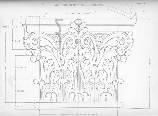 Капитель Коринфского ордера чертеж