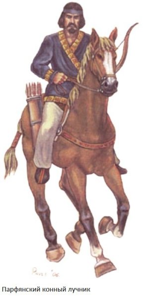 Гуннский воин