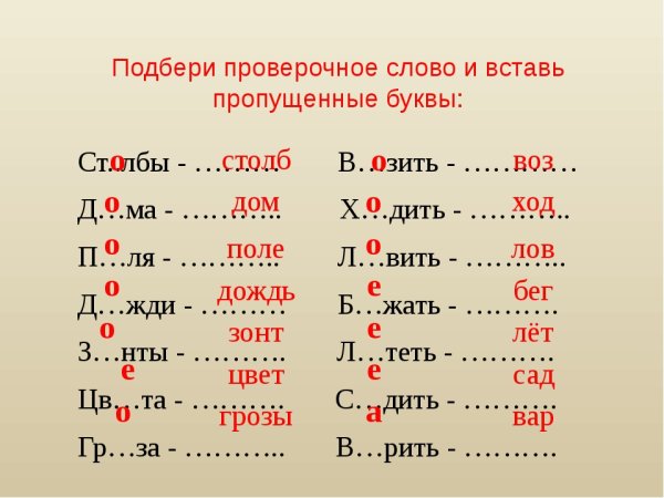 Проверочные слова