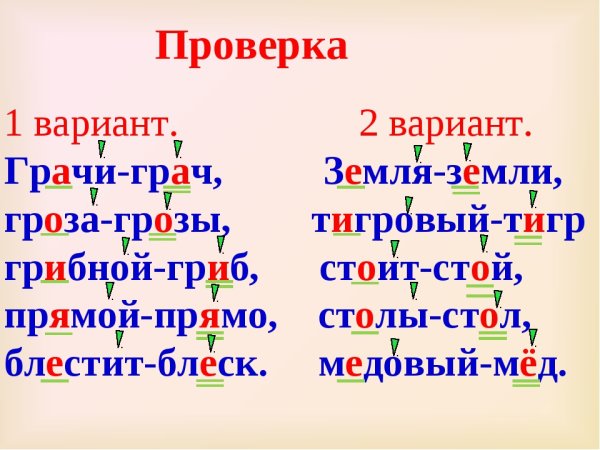Слова с безударной гласной с проверочными