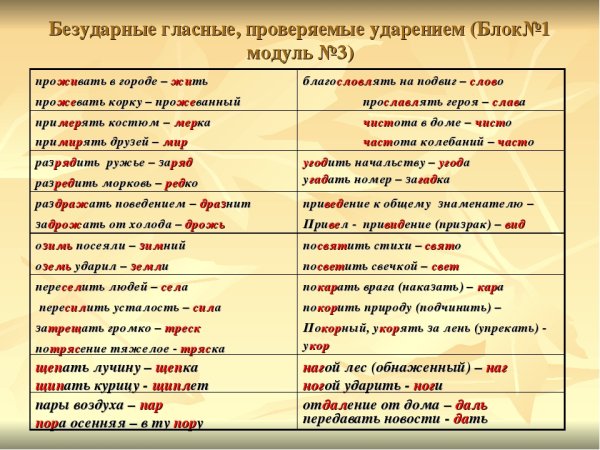 Проверяемые безударные гласные в корне слова примеры