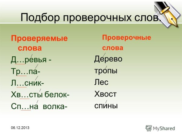 Проверочные слова