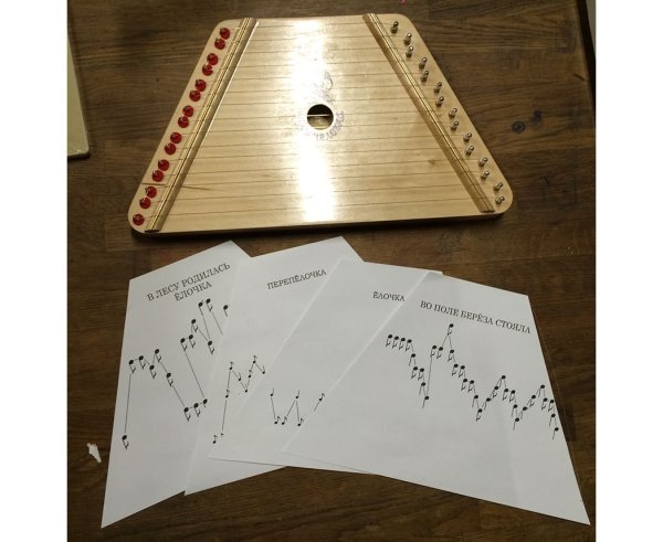 Гусли цимбалы